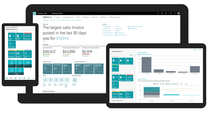 business central dashboard