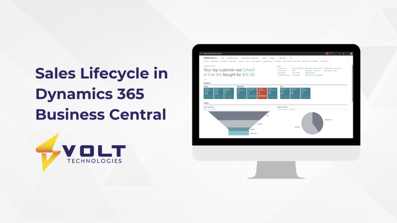 sales lifecycle explained in BC
