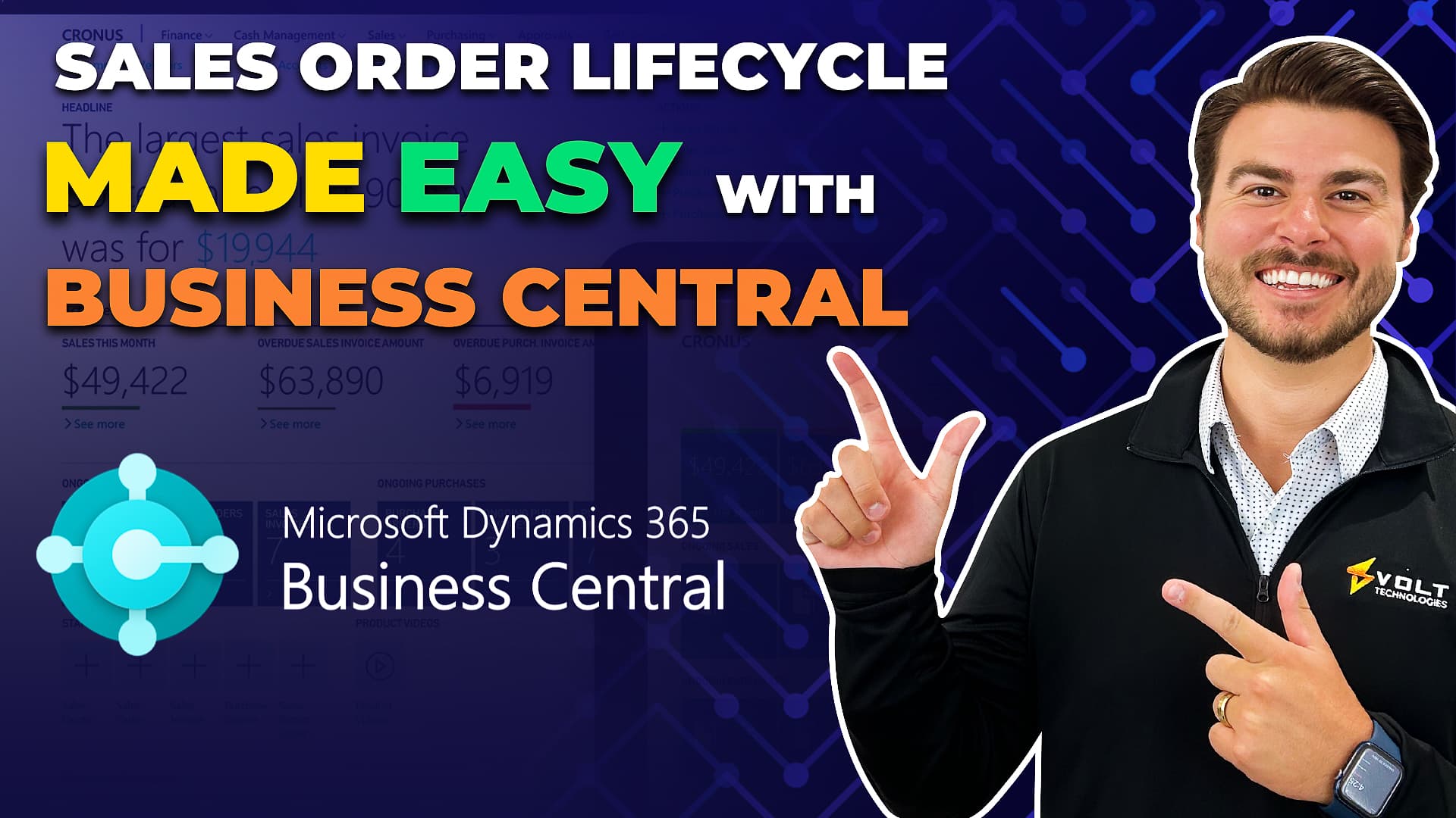 How to Master Business Central's Sales Cycle in 2 Minutes!