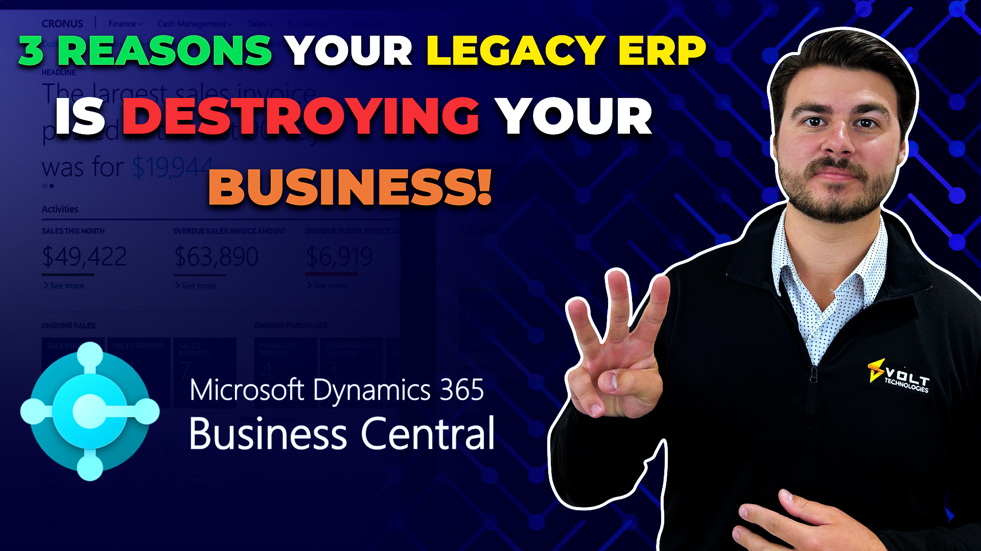 3 Ways your old ERP System could destroy your Business