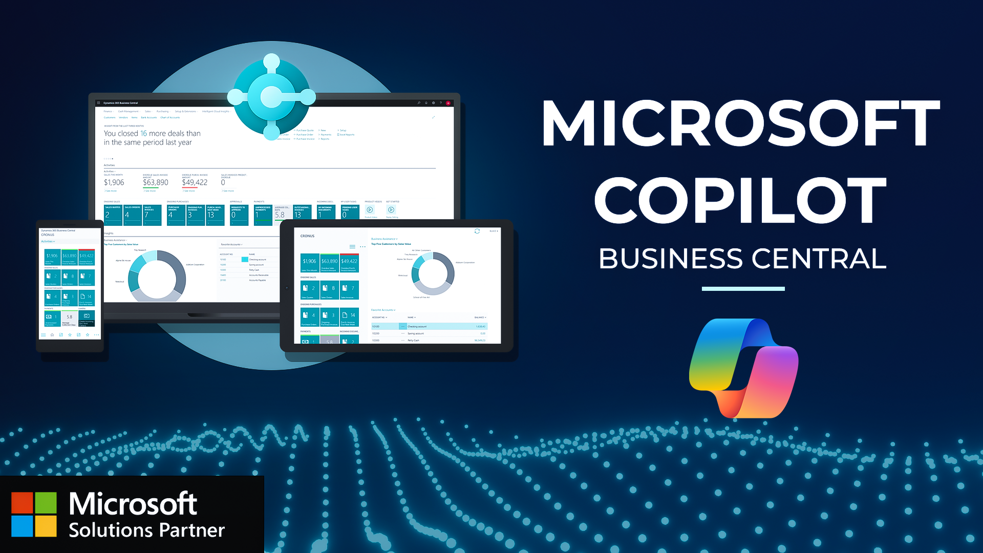 Dynamics 365 Business Central: Microsoft Copilot