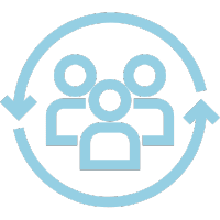 Customer Relation Management