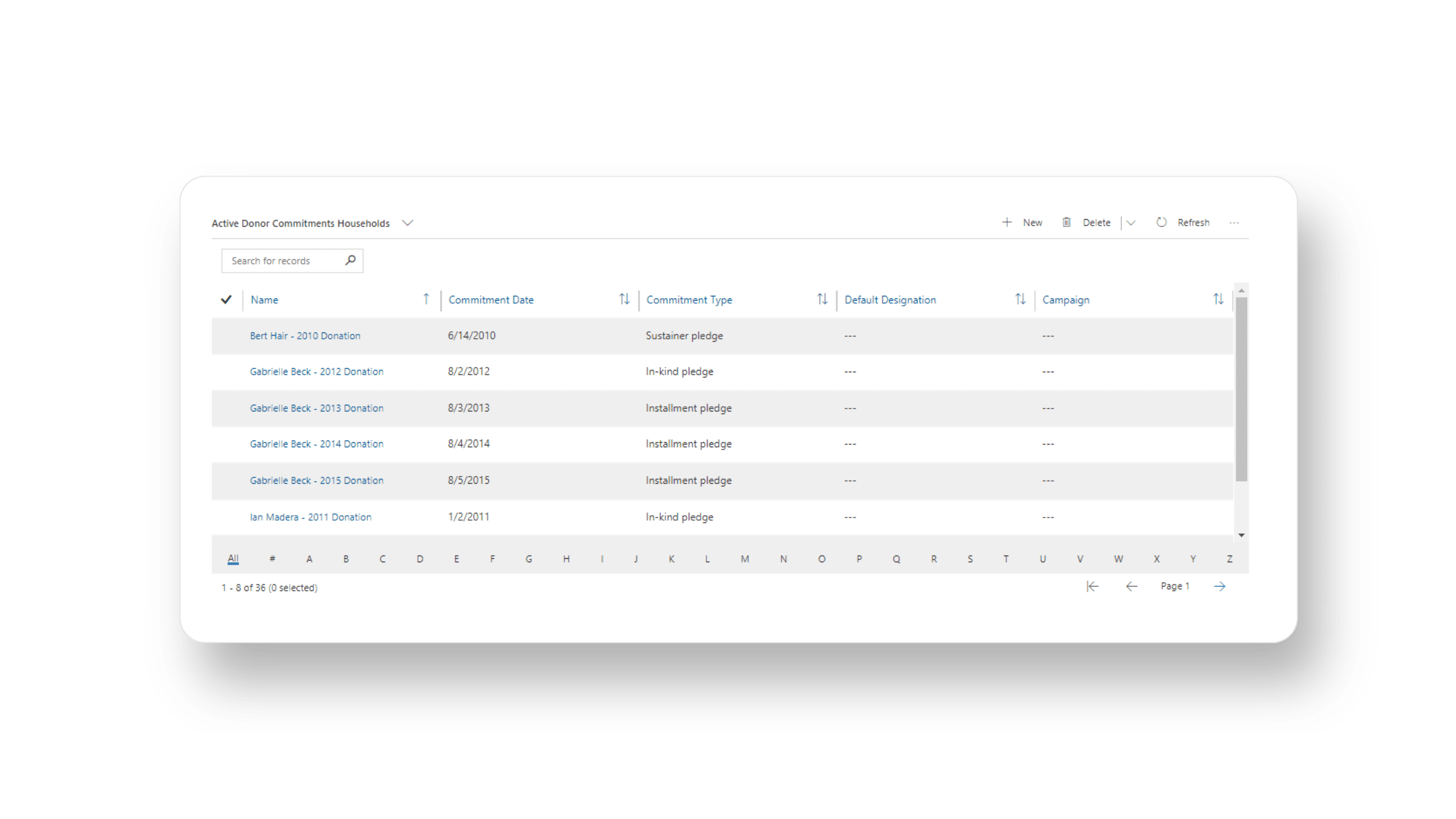 Donor & Pledge Alignment with Finance