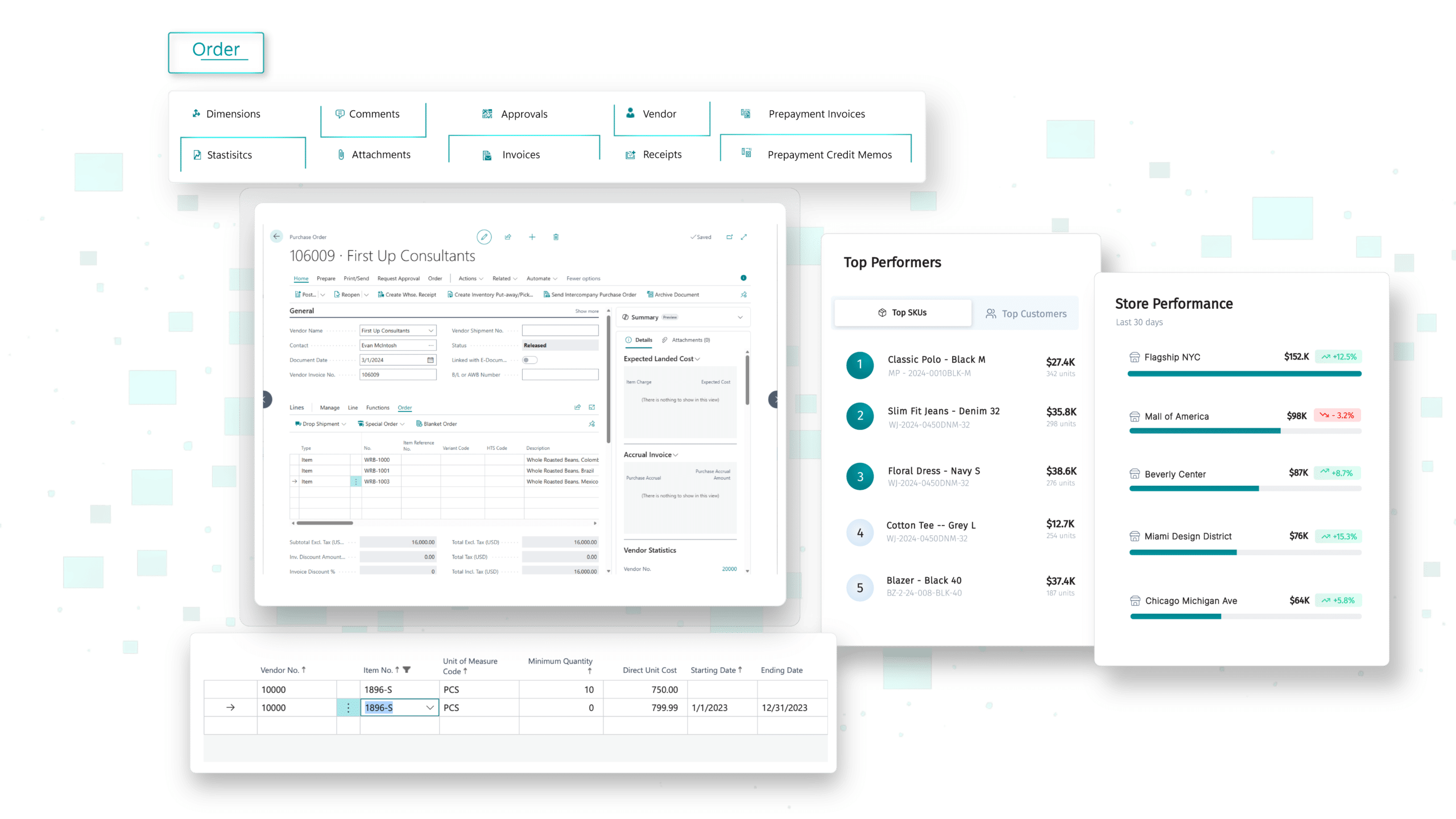 Purchasing & Replenishment Planning