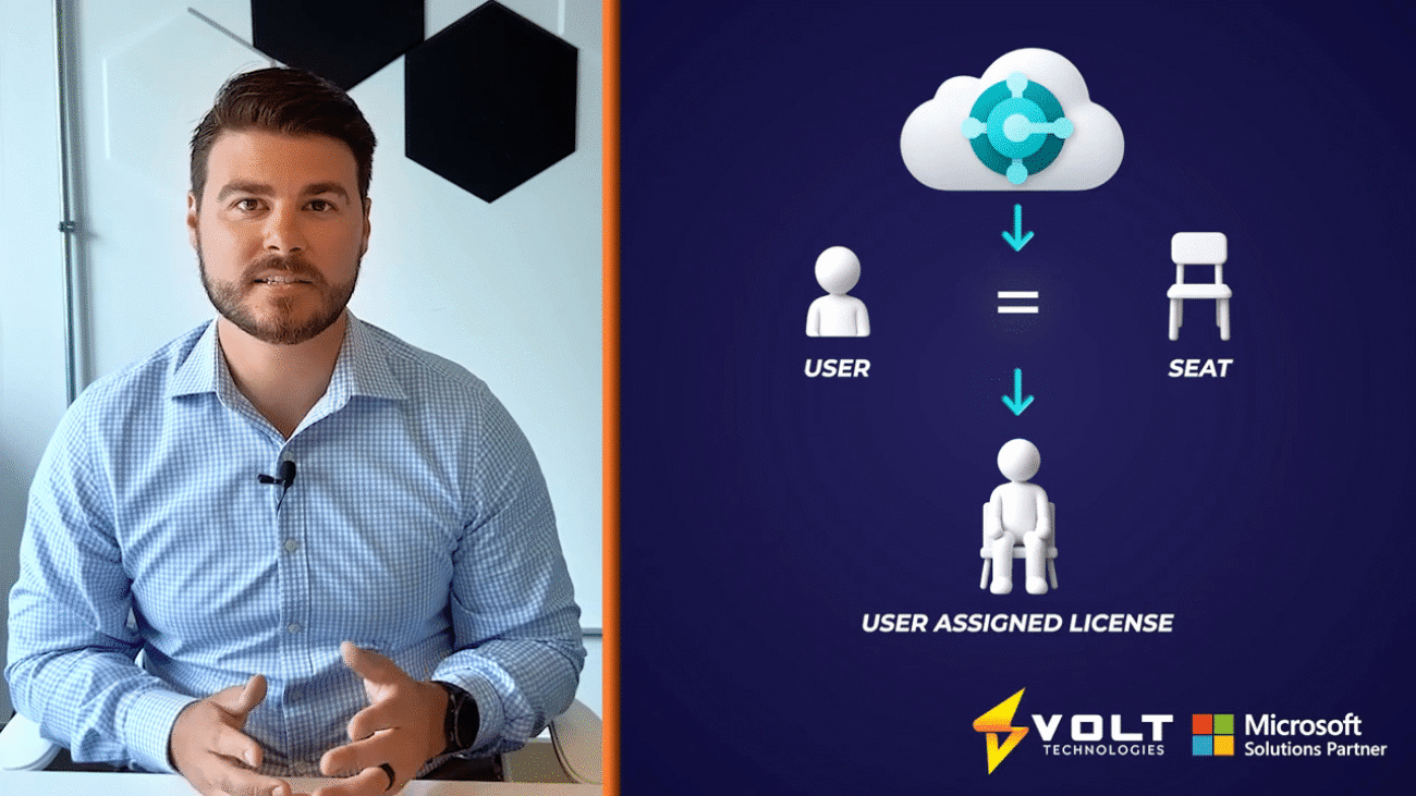 ERP Pricing Models Explained On-Prem vs Cloud Licenses - LF V4