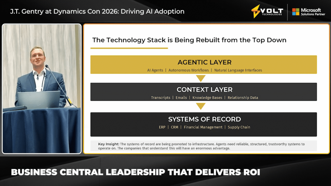 JT Dynamics con Speaking Session V2