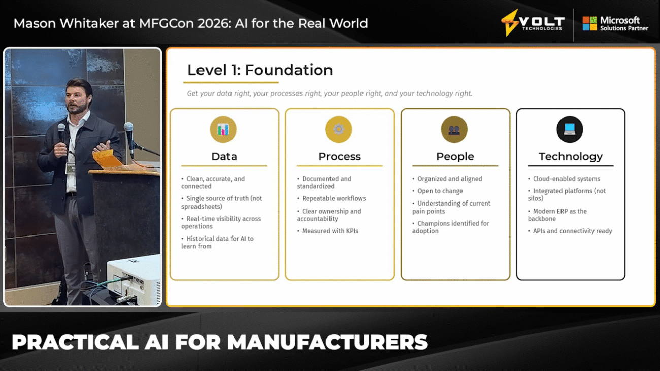 MFG CON Speaking Session - AI for the Real World